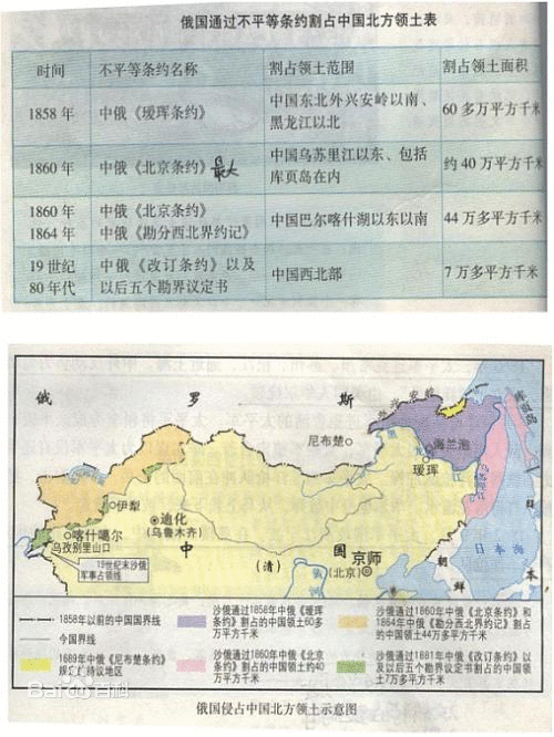 瑷珲条约：沙皇俄国割占我国黑龙江地区