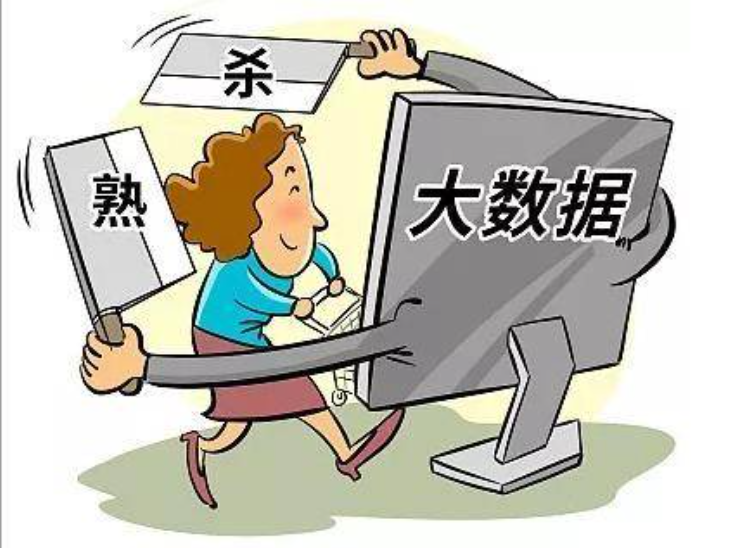 整治大数据“杀熟”等问题，专项行动开展！